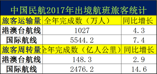 新澳天天開獎資料大全旅游攻略,實踐解析說明_OP51.833