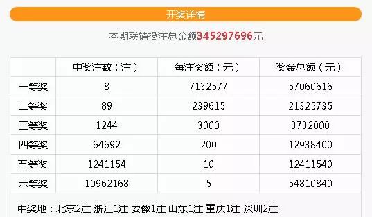 一碼一肖100%的資料,可靠執(zhí)行計劃策略_Kindle98.713