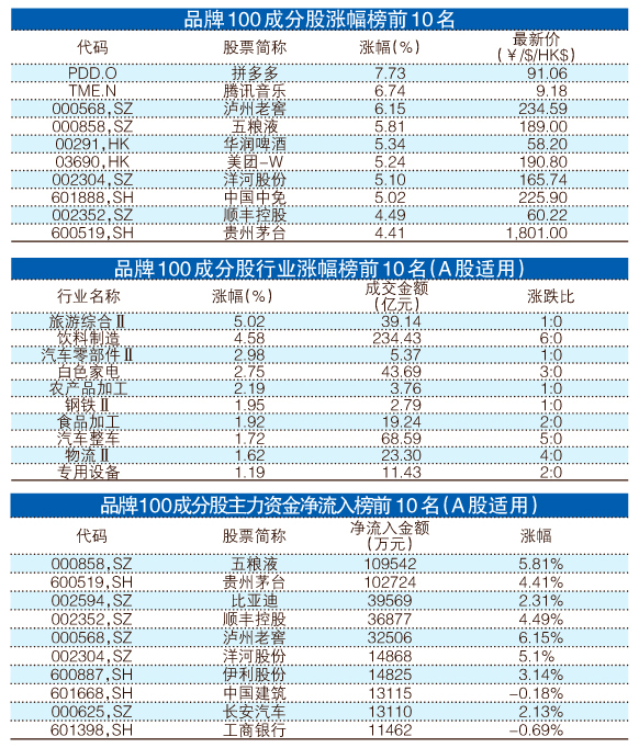 王中王100%期期準(zhǔn)澳門,實(shí)地驗(yàn)證數(shù)據(jù)策略_1080p85.966