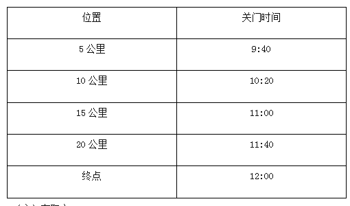 品味生活 第129頁