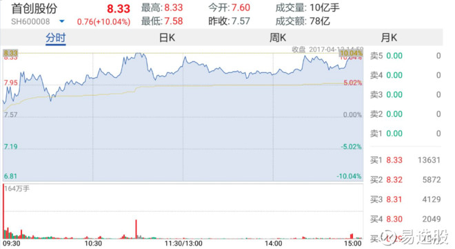 2024澳門特馬今晚開獎(jiǎng)138期,可持續(xù)發(fā)展實(shí)施探索_FT85.397