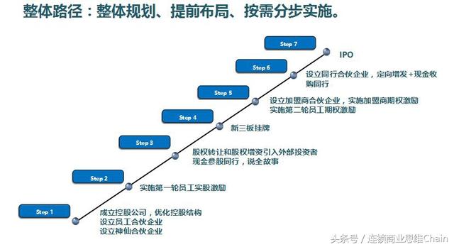 800圖庫大全免費資料,整體規(guī)劃執(zhí)行講解_黃金版3.236