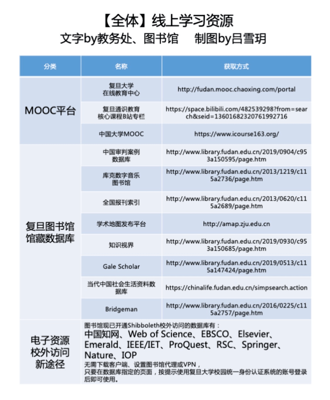 新澳門內(nèi)部資料精準(zhǔn)大全百曉生,安全性執(zhí)行策略_tShop73.965