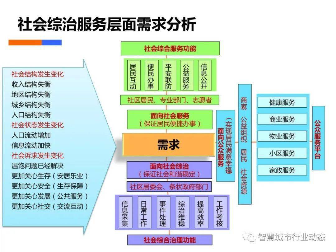 新奧今天開獎結(jié)果查詢,深層數(shù)據(jù)計劃實施_Harmony23.106