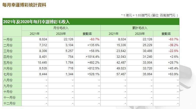 品質(zhì)之選 第131頁