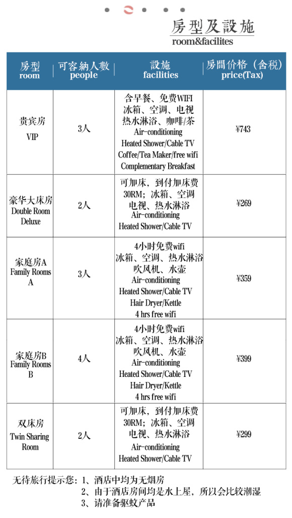 品味生活 第128頁