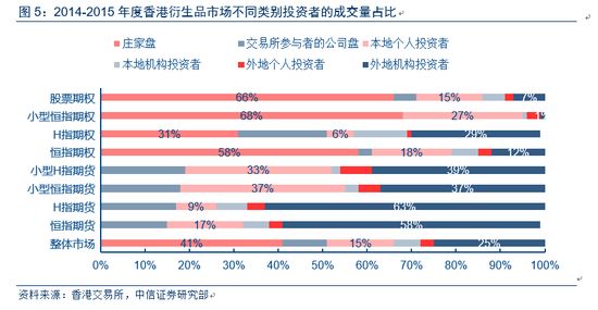 家具設計 第120頁