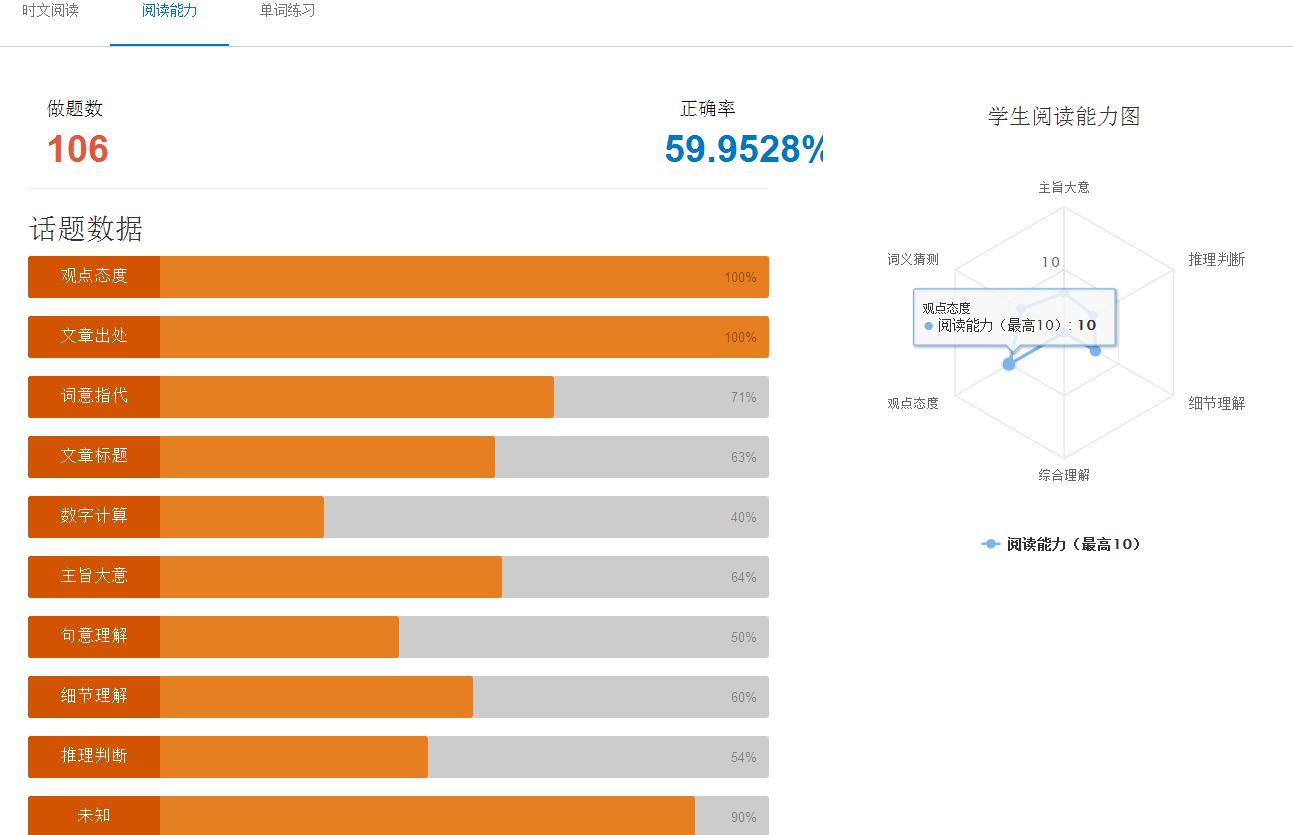 全年資料免費大全資料打開,深入解析策略數(shù)據(jù)_Nexus19.674