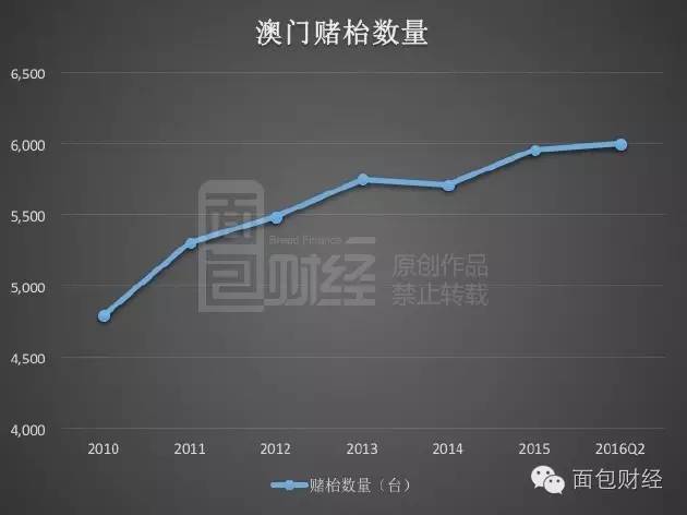 新澳門生肖走勢圖分析,標準化程序評估_旗艦版78.101