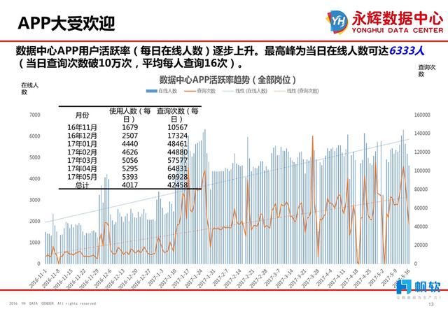 新澳精準資料,深入執(zhí)行數(shù)據(jù)方案_vShop55.442