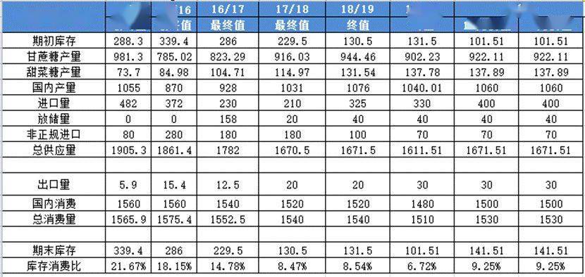 2024新澳門6合彩官方網,決策資料解釋落實_專屬款83.524