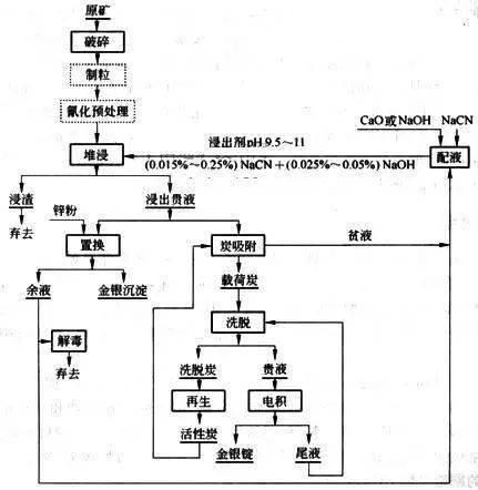 香港碼11.10.46.09.19.49.,標(biāo)準(zhǔn)化流程評(píng)估_1080p25.466