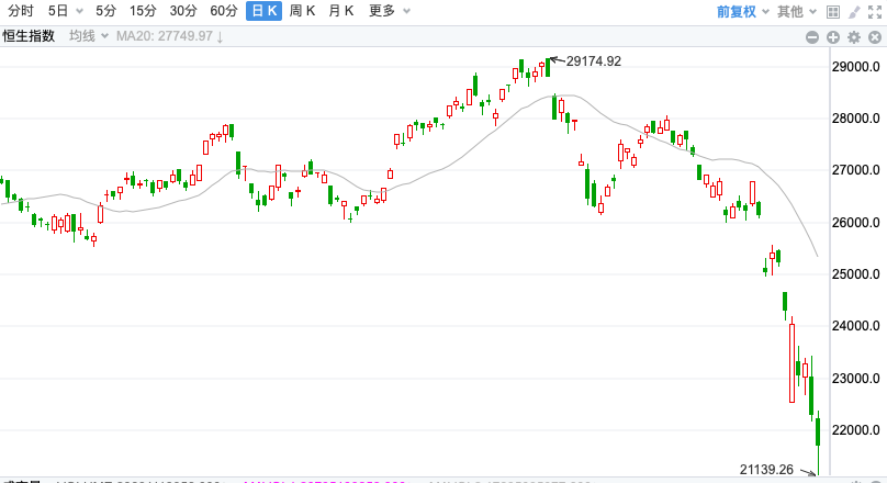 數(shù)字貨幣政策與國際金融市場的關(guān)系