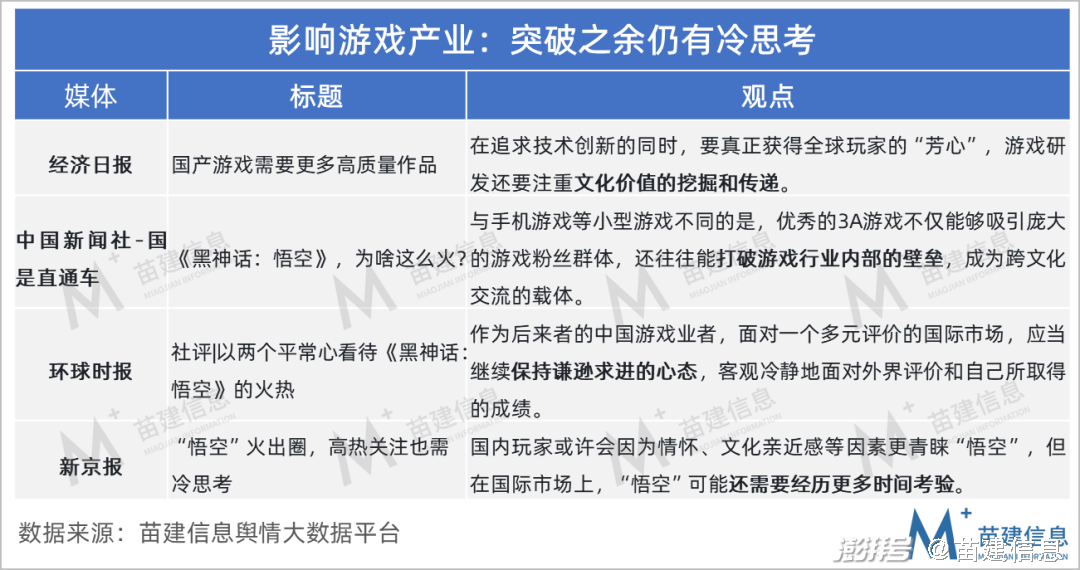 網絡熱梗背后的文化傳播邏輯分析