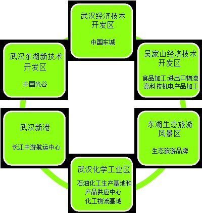 全球環(huán)保政策如何推動綠色投資的增長