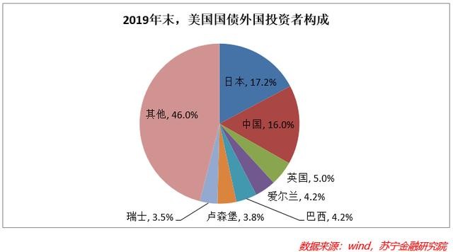 數(shù)字貨幣如何挑戰(zhàn)傳統(tǒng)銀行體系的控制力