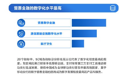 數(shù)字化支付推動全球電子商務(wù)蓬勃發(fā)展