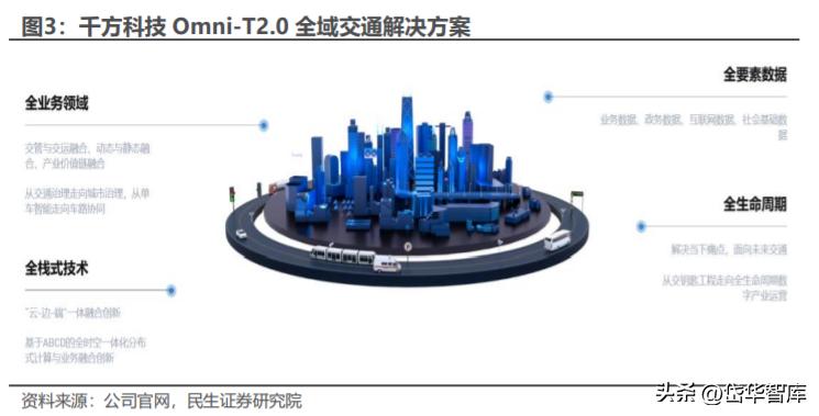 2024年12月20日 第51頁