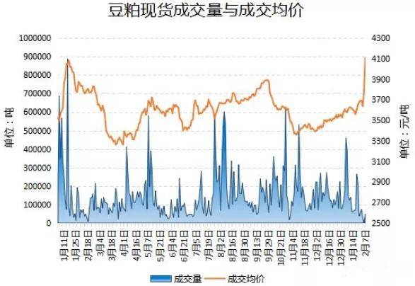 高效農(nóng)業(yè)應對全球人口增長糧食需求的策略與挑戰(zhàn)