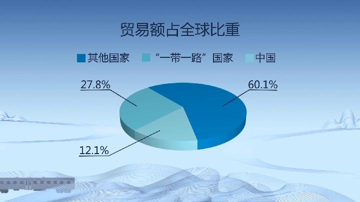 氣候變化如何影響全球農(nóng)業(yè)生產(chǎn)與供應(yīng)鏈