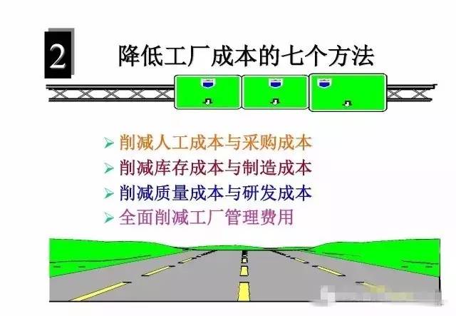 高效環(huán)保設(shè)備助力工業(yè)減排，減少污染物排放的新路徑