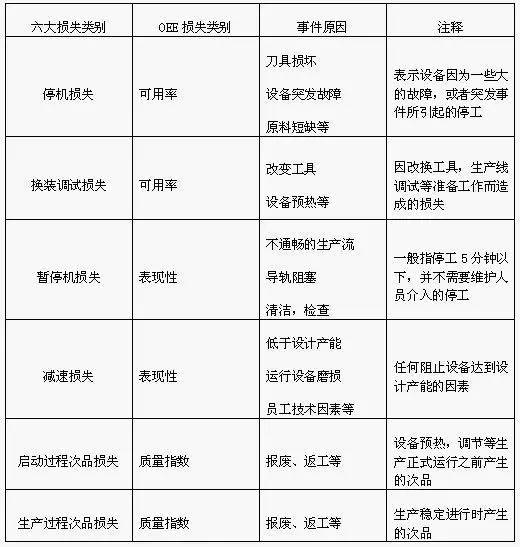 自動化技術如何推動生產(chǎn)力提升與效率提高