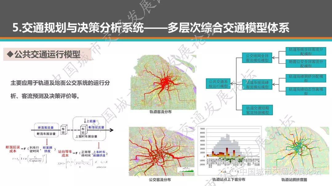 大數(shù)據(jù)分析如何提升城市規(guī)劃與交通管理