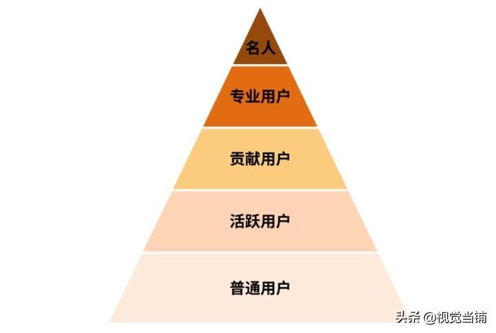 孩子社交技巧的早期培養(yǎng)活動(dòng)