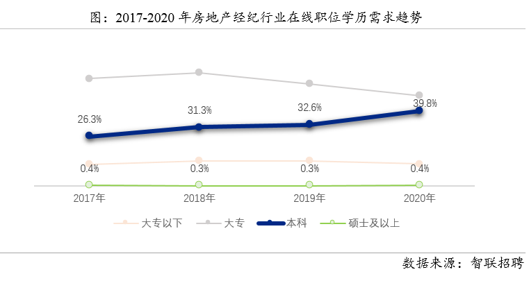 多維分析，預(yù)測(cè)房地產(chǎn)市場(chǎng)走向的策略與探討