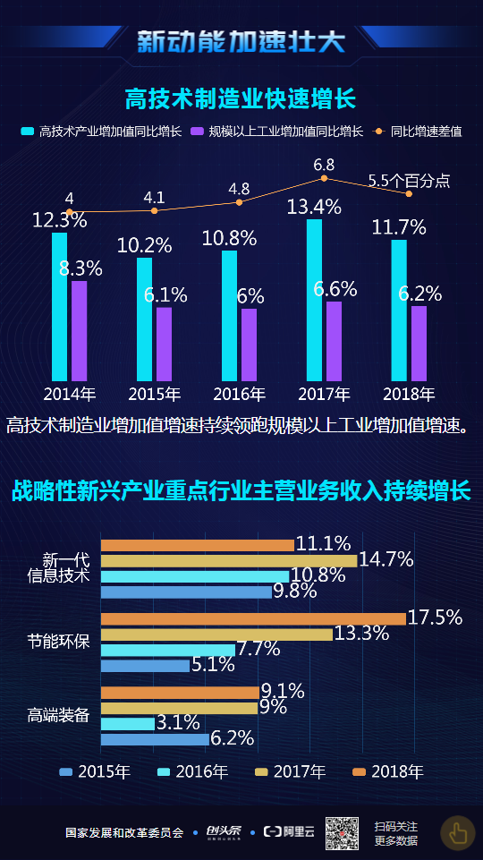 新興市場持續(xù)增長動力之策略探究