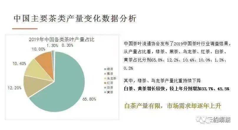 全球化進(jìn)程中的資本流動(dòng)與監(jiān)管