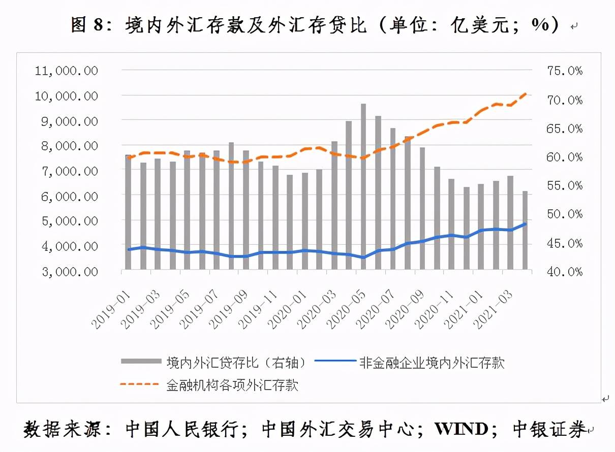 穩(wěn)定匯率對(duì)全球經(jīng)濟(jì)的影響因素