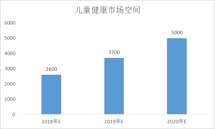 國(guó)內(nèi)外投資環(huán)境對(duì)企業(yè)發(fā)展的影響分析