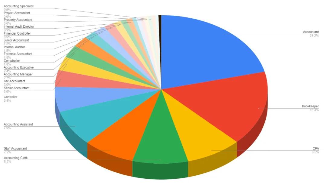 國際稅務(wù)政策對跨國企業(yè)的挑戰(zhàn)與應(yīng)對策略