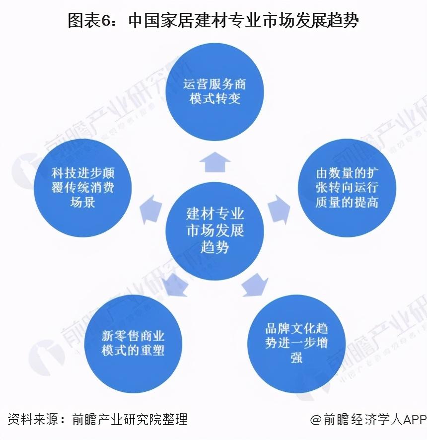 股市技術(shù)分析與趨勢(shì)判斷策略