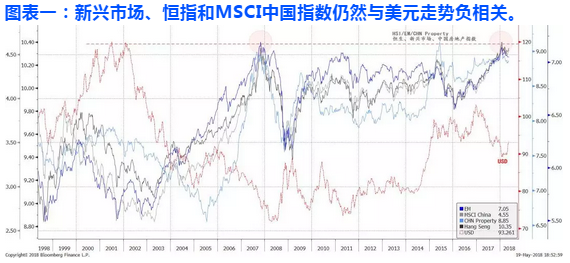 國際投資者市場風(fēng)險與回報評估策略及洞察解析