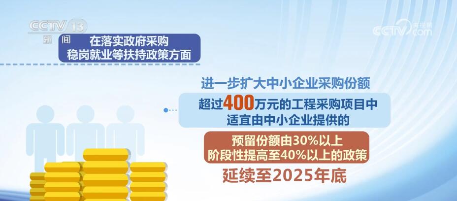 如何通過稅收政策促進企業(yè)發(fā)展？