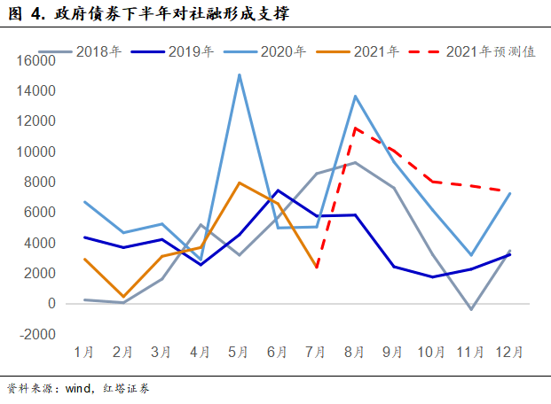 利率變動對企業(yè)債務管理的影響