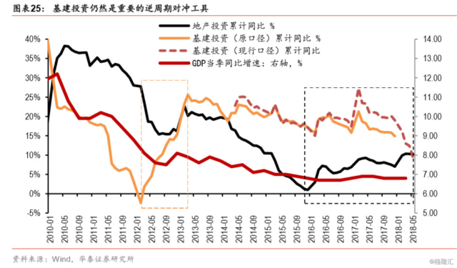 人口紅利對(duì)經(jīng)濟(jì)增長(zhǎng)的助推作用