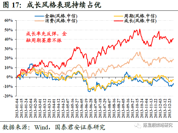 企業(yè)如何在經(jīng)濟(jì)下行周期中保持盈利？