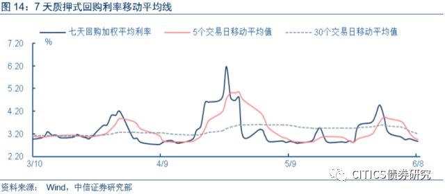 國際資本流動對匯率波動的影響探究