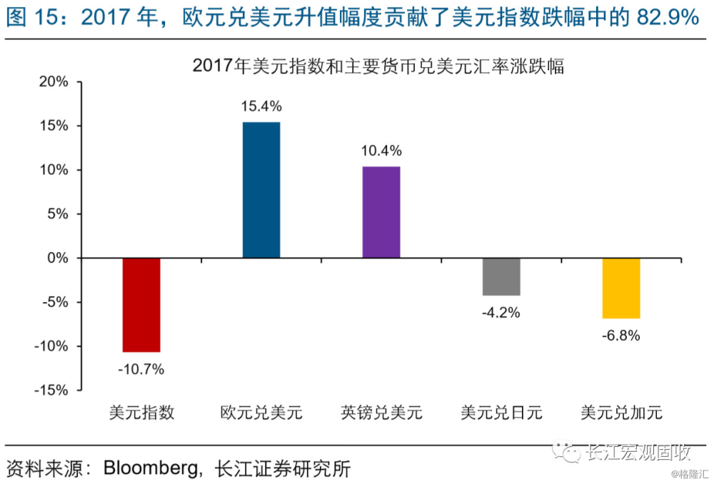 企業(yè)如何在全球經(jīng)濟(jì)危機(jī)中保持穩(wěn)定？