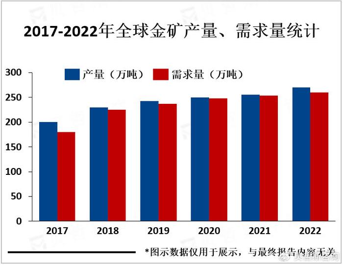 國際經(jīng)濟合作與全球市場變化的緊密關聯(lián)