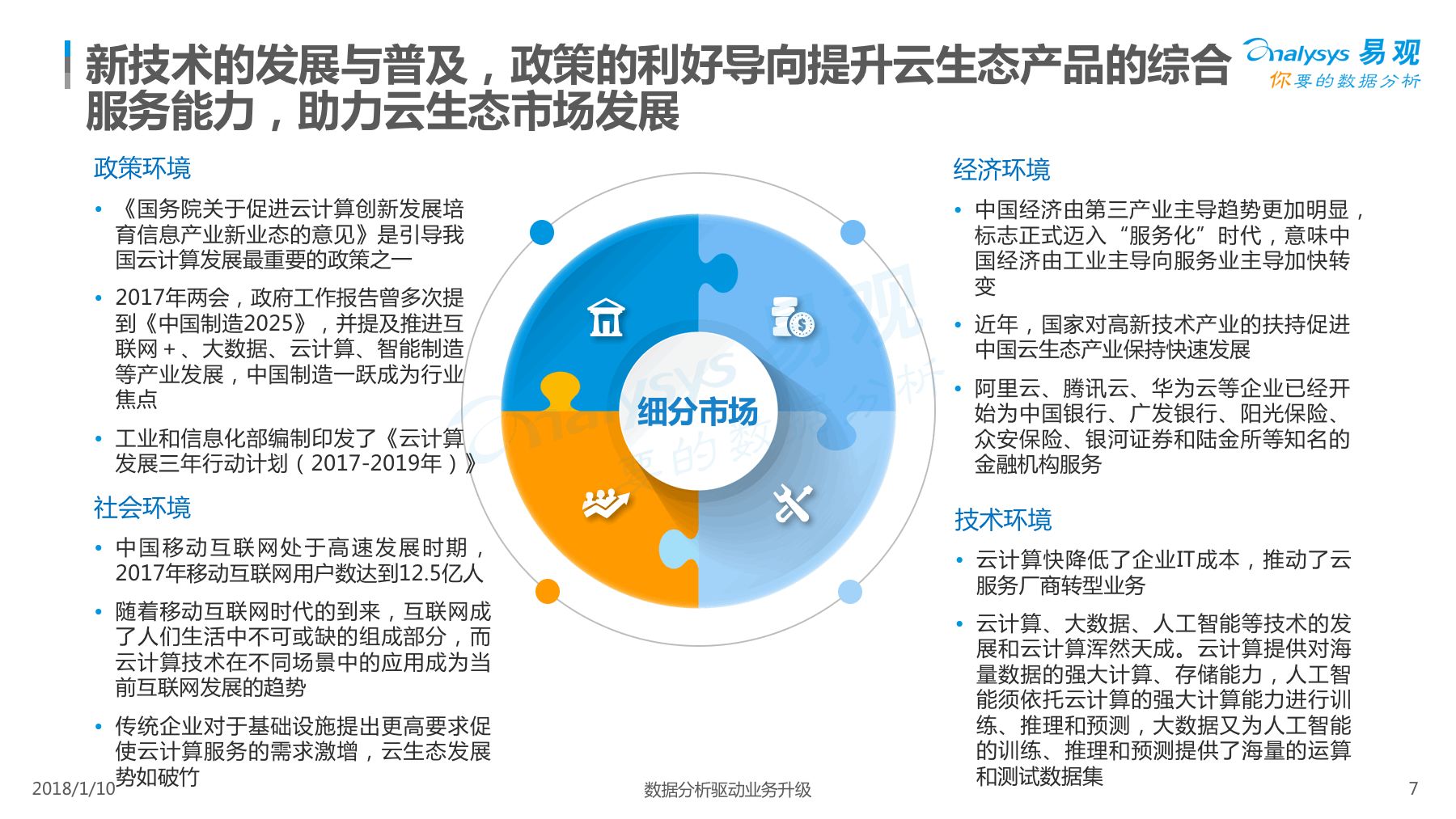 企業(yè)利用資本市場實現(xiàn)長期增長策略探討