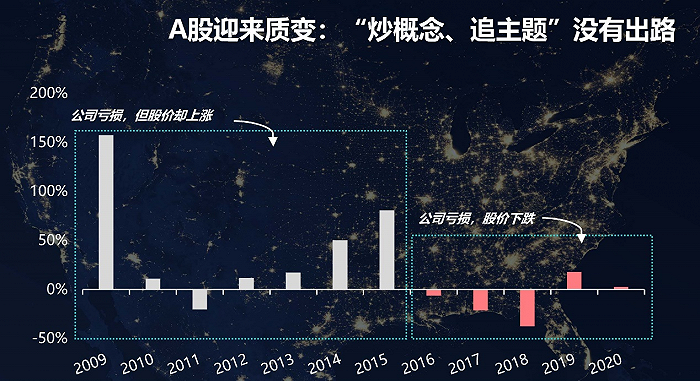 全球經(jīng)濟(jì)不確定性下的投資機(jī)會(huì)探索