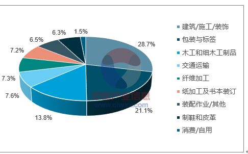 資本市場(chǎng)政策變化下的企業(yè)戰(zhàn)略調(diào)整之道