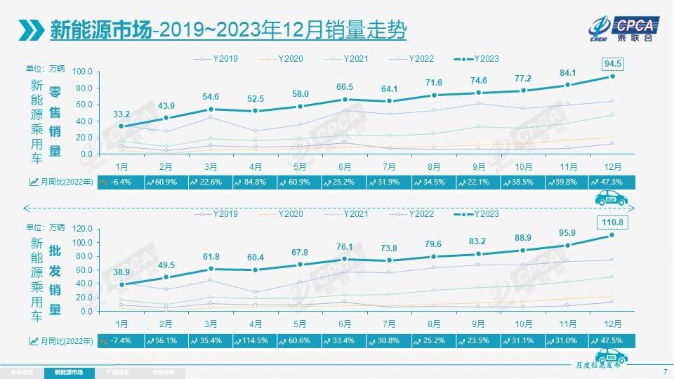 山東率先確定新能源入市節(jié)奏，引領(lǐng)綠色發(fā)展堅(jiān)定前行