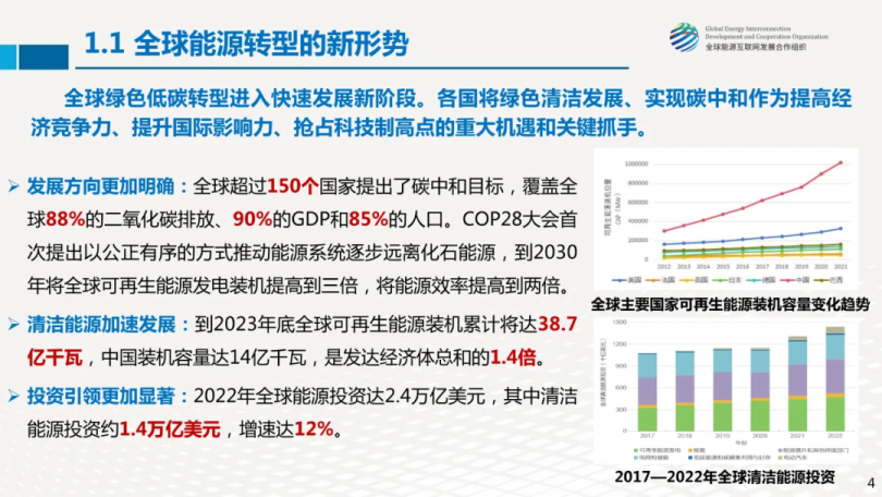 可持續(xù)能源助力全球綠色經(jīng)濟(jì)發(fā)展騰飛