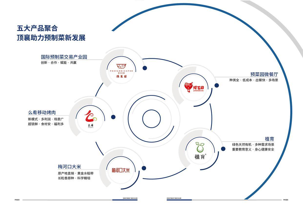 跨界創(chuàng)新如何推動(dòng)不同產(chǎn)業(yè)的融合發(fā)展