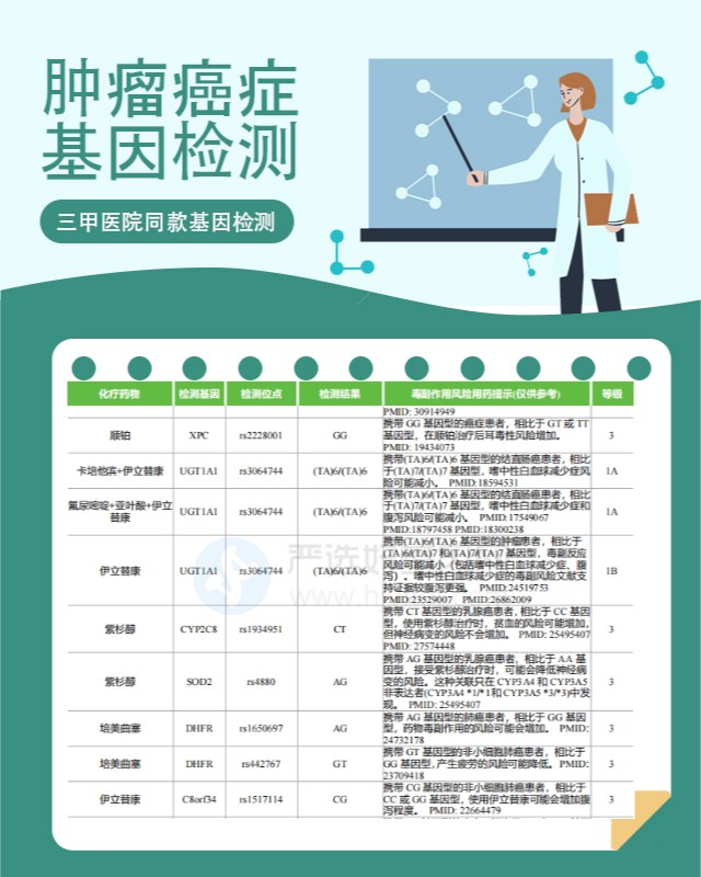 基因檢測技術(shù)革新，疾病預防與診斷的革命之路